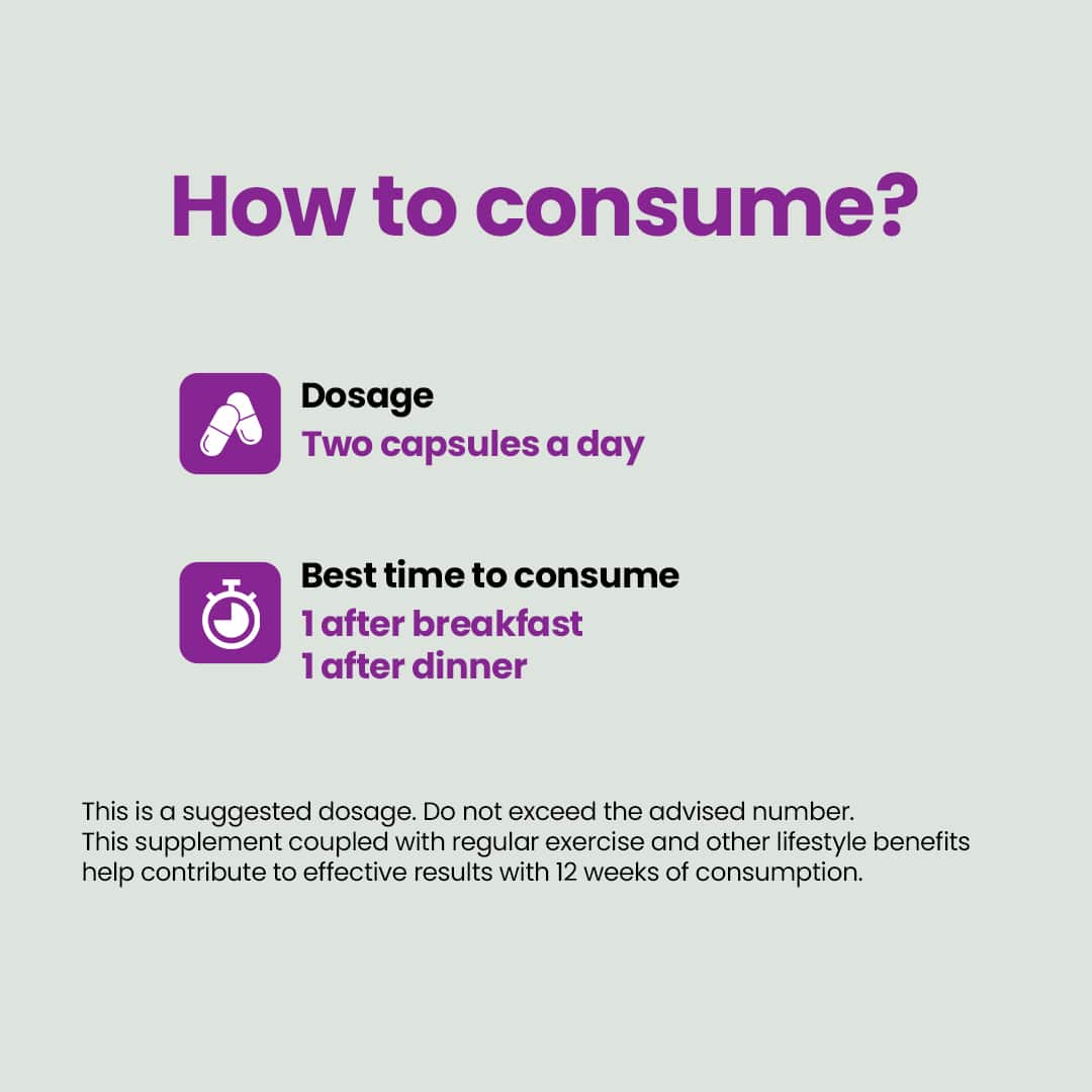 Blood Sugar Support Dosage